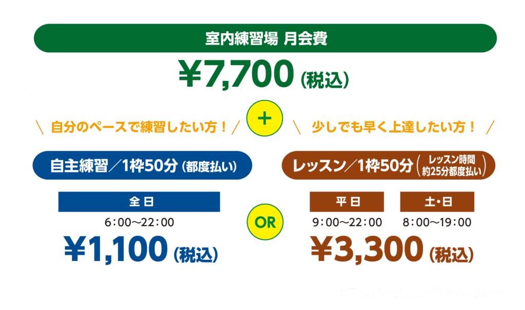 室内練習場 月額費