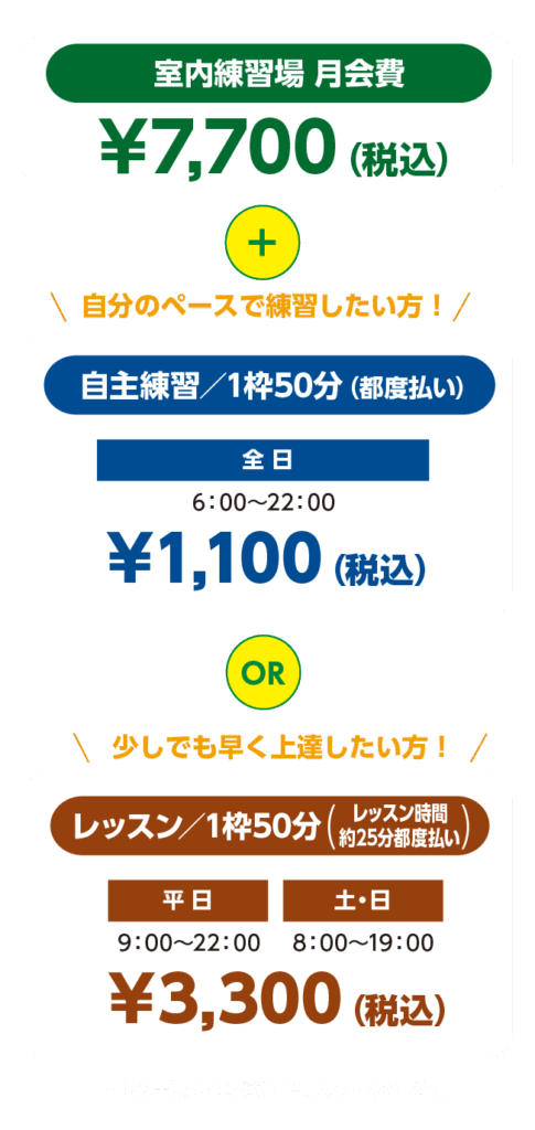 室内練習場 月額費